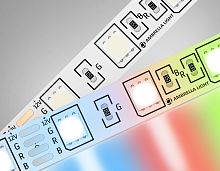 Светодиодная лента 12В 5050 60Led 14.4Вт/м Цветная RGB IP20 5м