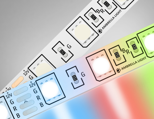 Светодиодная лента 12В 5050 60Led 14.4Вт/м Цветная RGB IP20 5м Светодиодная лента 12В 5050 60Led 14.4Вт/м Цветная RGB IP20 5м