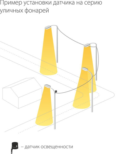 Датчик освещенности 5500W IP44 SNS L 07 фото 6