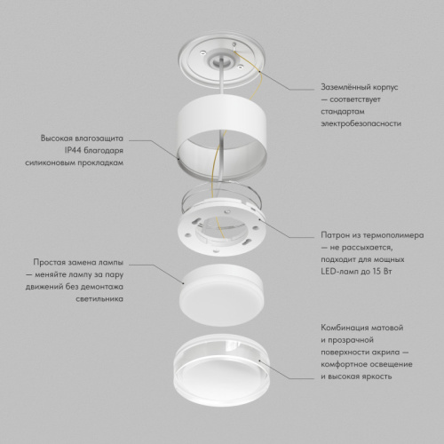Влагозащищенный светильник Denkirs AQUA | АКВА DK-DH2610-WH фото 3