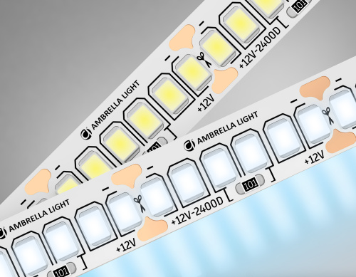 Светодиодная лента 12В 2835 240Led 17Вт/м 6500K IP20 5м Светодиодная лента 12В 2835 240Led 17Вт/м 6500K IP20 5м