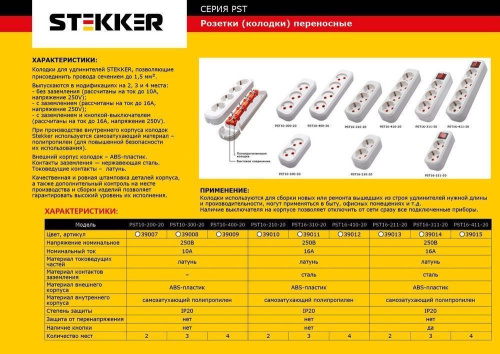 Розетка (колодка) переносная разборная 3-местная б/з, STEKKER, PST10-300-20, 250В, 10A, IP20，белый фото 3