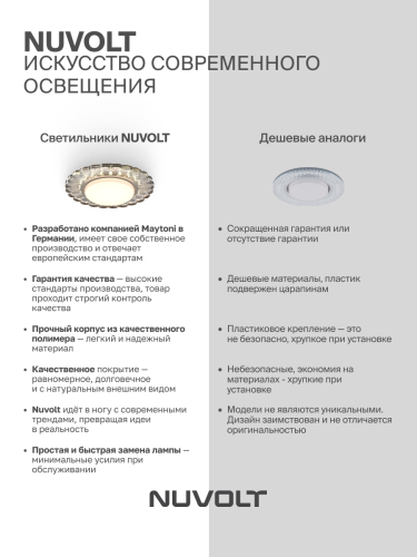 Встраиваемый светильник NUVOLT LDL-012T фото 24