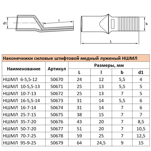 LD-NSHML-50-7-20 Наконечник штифтовой медный луженый НШМЛ 50-7х20 фото 6