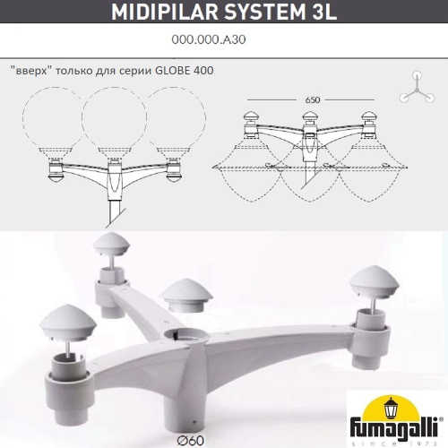 Fumagalli Консоль для паркового фонаря FUMAGALLI MIDIPILAR SYS 3L 000.000.A30.L0 Fumagalli Консоль для паркового фонаря FUMAGALLI MIDIPILAR SYS 3L 000.000.A30.L0