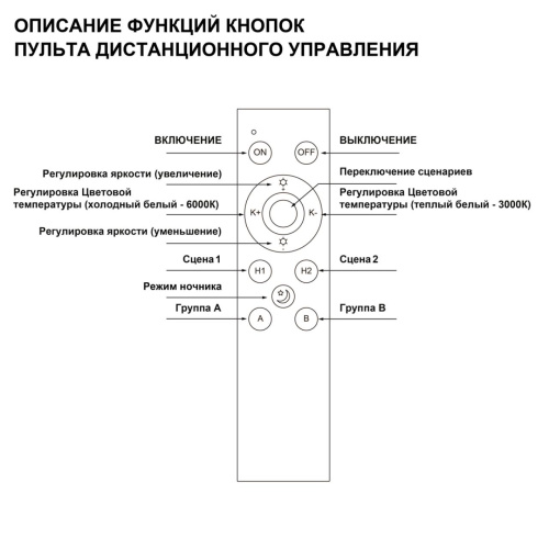 359640 PULT NT25 145 черный Беспроводной пульт ДУ (2.4G) для арт. 359628-359639; 359647-359648; 359651-359652; 359664-359665; 359669-359670; 359830-35 фото 3 359640 PULT NT25 145 черный Беспроводной пульт ДУ (2.4G) для арт. 359628-359639; 359647-359648; 359651-359652; 359664-359665; 359669-359670; 359830-35 фото 3