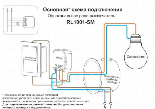 RL1001-SM/1 Одноканальное Wi-Fi реле-выключатель 1 x 2300 Вт / 250 Вт для LED фото 5