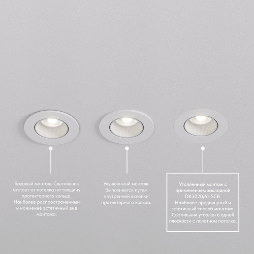 DK3020/61-SCB Закладная панель SCB для DK3020/61, ПВХ, акрил фото 6