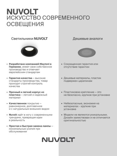 Встраиваемый светильник NUVOLT LDL-040B фото 26