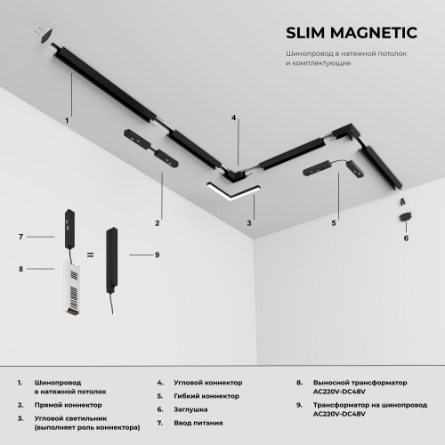 Slim Magnetic Прямой коннектор и планка (1 шт.) черный 85096/00 85096/00 фото 7 Slim Magnetic Прямой коннектор и планка (1 шт.) черный 85096/00 85096/00 фото 7