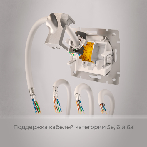 Розетка Ethernet RJ-45 cat. 6A экранированная (белый матовый) W5120001 фото 2 Розетка Ethernet RJ-45 cat. 6A экранированная (белый матовый) W5120001 фото 2