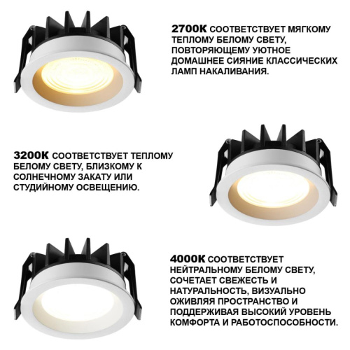 Встраиваемый светильник Novotech FLUO 359842 фото 4