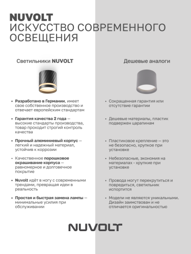 Потолочный светильник NUVOLT LDL-002B фото 20