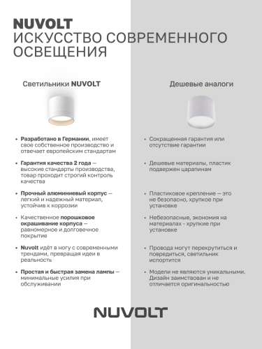 Потолочный светильник NUVOLT LDL-005W фото 18 Потолочный светильник NUVOLT LDL-005W фото 18