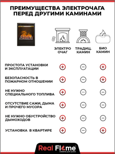 Электроочаг RealFlame 3D Olympic фото 10