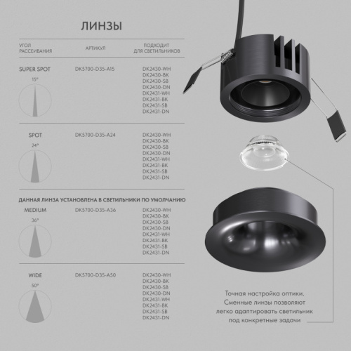 Встраиваемый светильник Denkirs SHINE GLOW | ШАЙН ГЛОУ DK2430-DN фото 3 Встраиваемый светильник Denkirs SHINE GLOW | ШАЙН ГЛОУ DK2430-DN фото 3