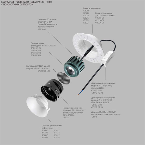 Рефлектор круглый для рамок 07520х/07520X-01 Lightstar Stella 075506 фото 6