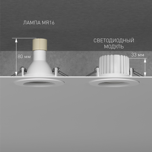 Умный светодиодный модуль 7W 2700-6500K 113° CCT+DIM (BMGU1005) BMGU1005 фото 2