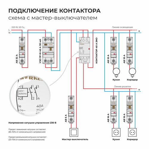 W942M40O/ Контактор модульный 40 A 2NO (2 мод.) W942M40O фото 2 W942M40O/ Контактор модульный 40 A 2NO (2 мод.) W942M40O фото 2