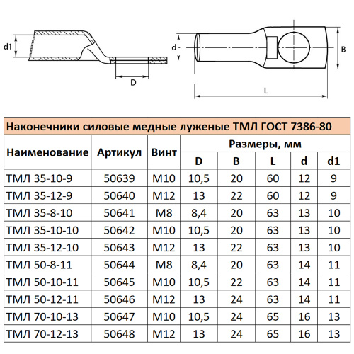 LD-TML-35-12-9 Наконечник медный луженый ТМЛ 35-12-9 ГОСТ 7386-80 фото 5