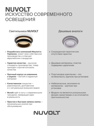 Встраиваемый светильник NUVOLT LDL-045B фото 17