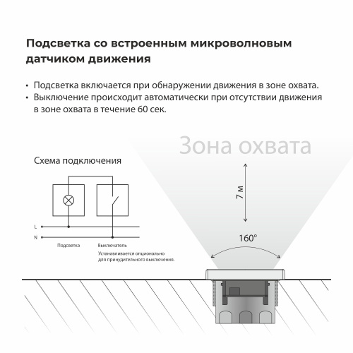 Встраиваемая LED подсветка с датчиком движения и изменяемой цветовой температурой (белый) W1154601 фото 6 Встраиваемая LED подсветка с датчиком движения и изменяемой цветовой температурой (белый) W1154601 фото 6