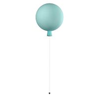 10599/200W Blue Настенный светильник LOFT IT Airy