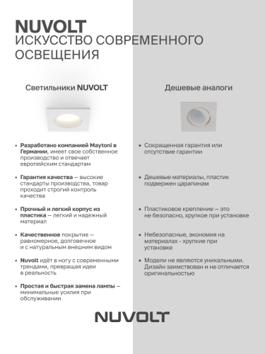 Встраиваемый светильник NUVOLT LDL-036W фото 24