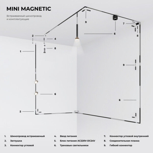 Трековый светильник 3W 3000K Mini Magnetic 85164/01 фото 2