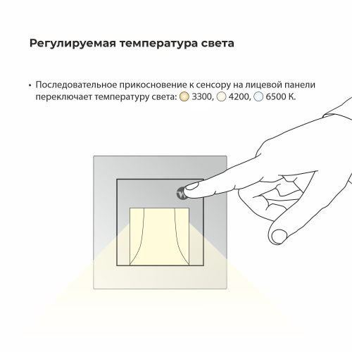 Встраиваемая LED подсветка с датчиком движения и изменяемой цветовой температурой (белый) W1154601 фото 5 Встраиваемая LED подсветка с датчиком движения и изменяемой цветовой температурой (белый) W1154601 фото 5