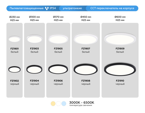 Светильник светодиодный ультратонкий DIP-3CCT 3000K-6500K 13Вт IP54 фото 9 Светильник светодиодный ультратонкий DIP-3CCT 3000K-6500K 13Вт IP54 фото 9