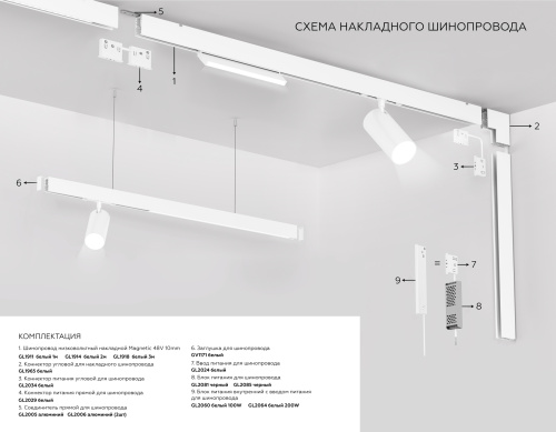 Шинопровод накладной-подвесной Magnetic 10 48В белый 2м фото 5