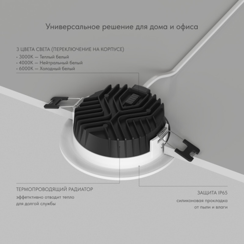 Влагозащищенный светильник Denkirs VERSA | ВЕРСА DK2461-WH фото 3