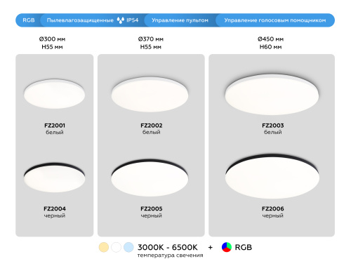 Умный светодиодный светильник с пультом 3000K-6500K+RGB 25Вт IP54 (Tuya,Smart Home,Яндекс Алиса) фото 9 Умный светодиодный светильник с пультом 3000K-6500K+RGB 25Вт IP54 (Tuya,Smart Home,Яндекс Алиса) фото 9