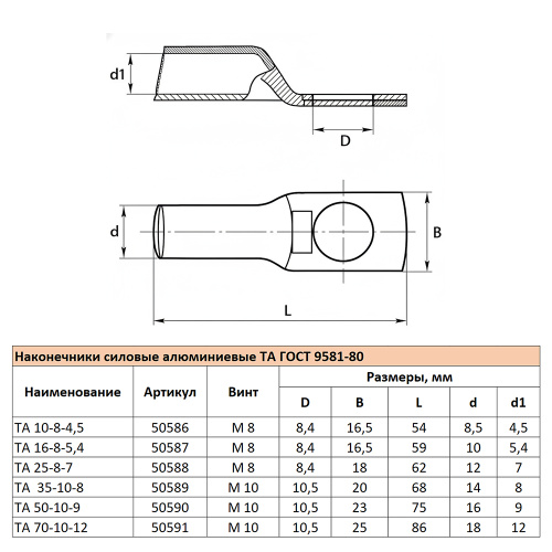 LD-TA-16-8-54 Наконечник алюминиевый ТА 16-8-5,4 ГОСТ 9581-80 фото 5
