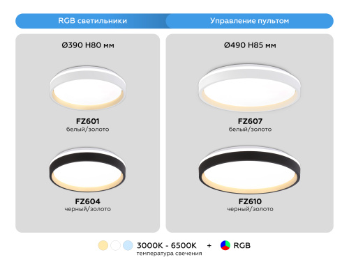 Потолочный светодиодный светильник с пультом 3000K-6400K+RGB 46Вт фото 8 Потолочный светодиодный светильник с пультом 3000K-6400K+RGB 46Вт фото 8