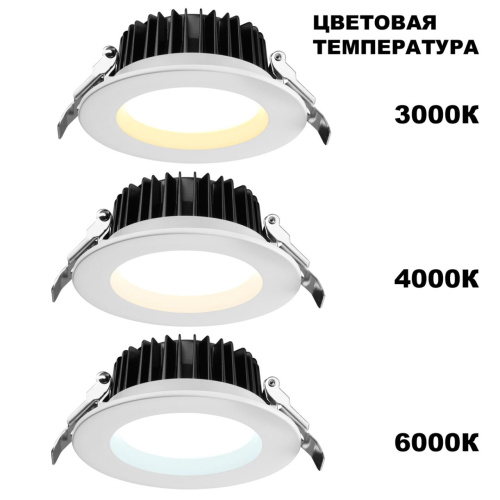359414 SPOT NT24 514 белый Светильник встраиваемый с переключателем цв. температуры IP44 LED 15W 170-265V 3000К\4000К\6000К DRUM фото 4 359414 SPOT NT24 514 белый Светильник встраиваемый с переключателем цв. температуры IP44 LED 15W 170-265V 3000К\4000К\6000К DRUM фото 4