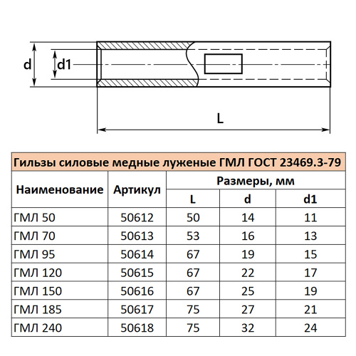 LD-GML-150-19 Гильза медная луженая ГМЛ 150-19 ГОСТ 23469.3-79 фото 6 LD-GML-150-19 Гильза медная луженая ГМЛ 150-19 ГОСТ 23469.3-79 фото 6