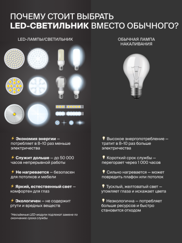 Встраиваемый светильник NUVOLT LDL-029W фото 29