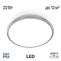 Потолочный светодиодный светильник Citilux Луна CL702221N