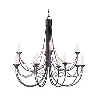 Люстра Elstead Lighting CB12-BLACK