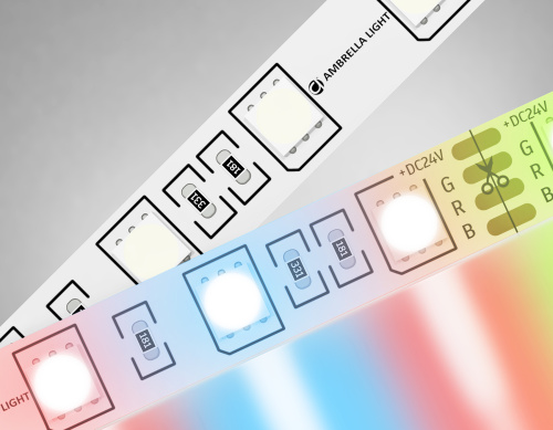 Светодиодная лента 24В 5050 60Led 14.4Вт/м Цветная RGB IP20 5м