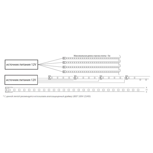 Светодиодная неоновая лента Feron LS651, 180SMD(2835)/m 14,4W/m 12V 5m IP68 3000К  с 2 заглушками, 2 заглушками c проводом, 10 креплениями в комплекте фото 8