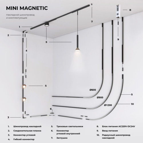Трековый светильник 3W 3000K Mini Magnetic 85164/01 фото 5