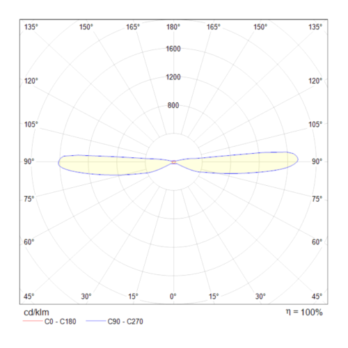 Настенный светильник (бра) Technical C027WL-L10B фото 7 Настенный светильник (бра) Technical C027WL-L10B фото 7