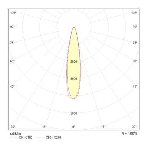 Трековый светильник Technical TR003-1-12W4K-B фото 5