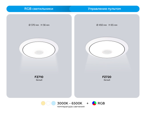 Музыкальный потолочный светодиодный светильник с пультом 3000K-6400K+RGB 52Вт фото 7