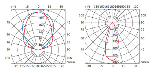 Настенный светильник D28D0302 фото 2 Настенный светильник D28D0302 фото 2