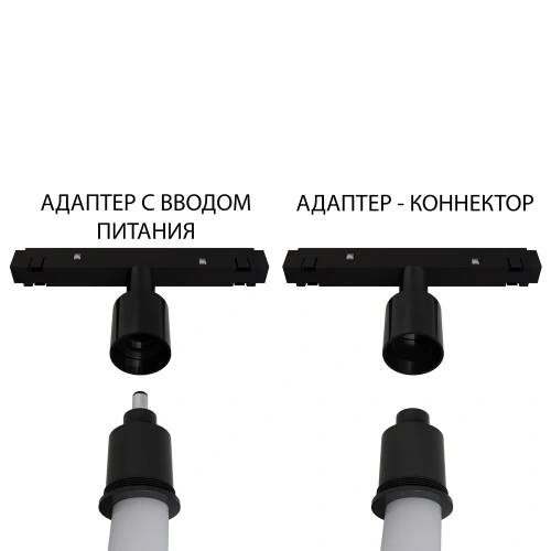 Адаптер с вводом питания Expert Для гибкого неона Loop A492106-1 фото 3