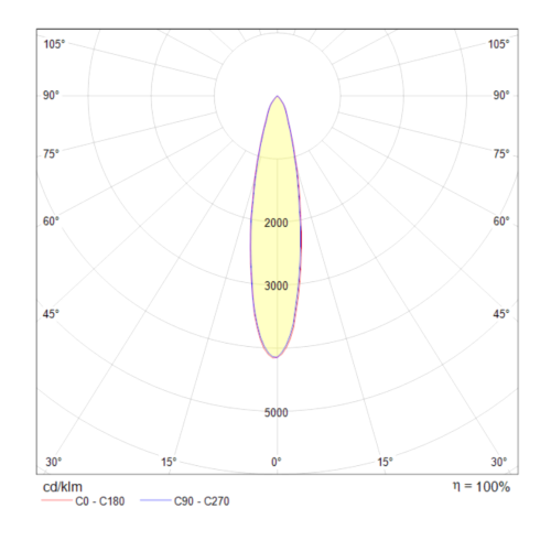 Трековый светильник Technical TR003-1-6W4K-W фото 3